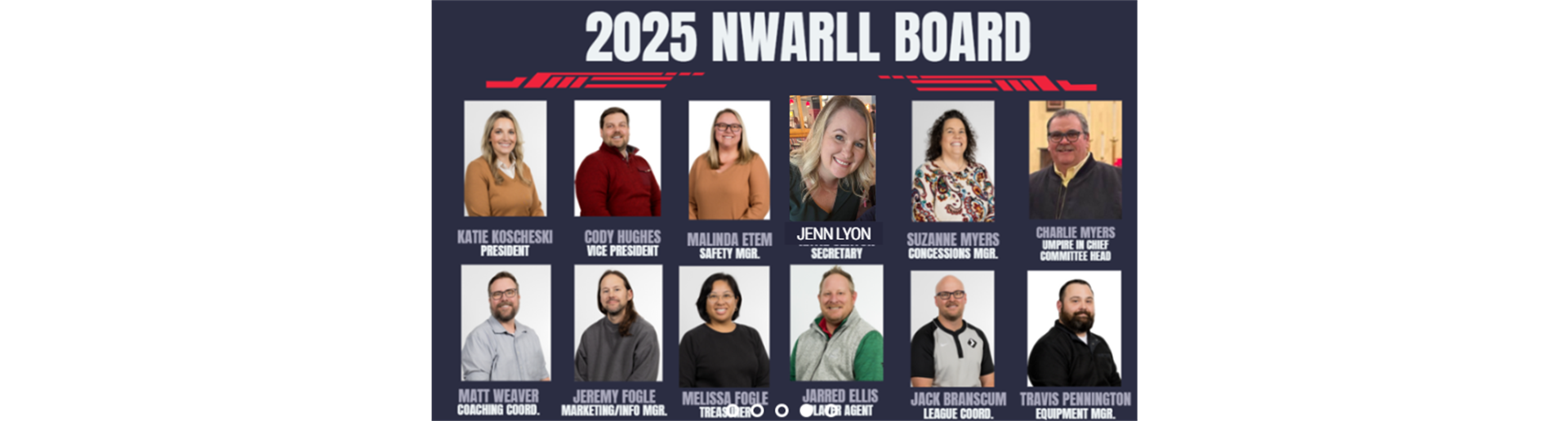2025 NWARLL Board of Directors